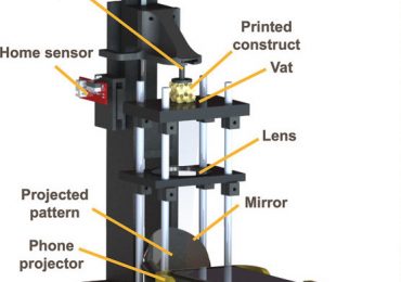 A diagram of the researchers' smartphone-powered DLP 3D printer. Image via the Advanced Materials journal.