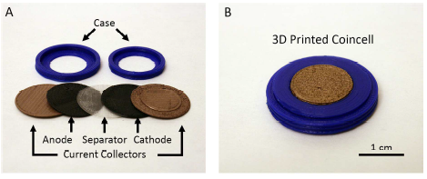 3D printed coin cell battery construction made in the DukeU, Texas State study. Image via ACS Applied Energy Materials