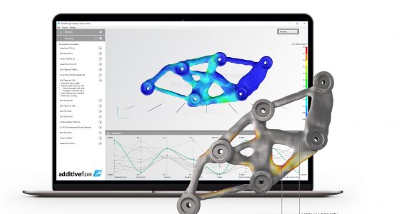 添加剂流FormFlow软件。通过添加剂流动图像。