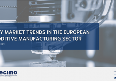 CECIMO's European Additive Manufacturing Survey. Image via CECIMO.