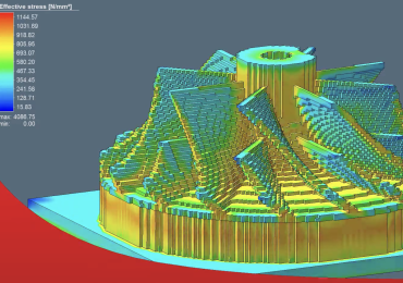 六边形的Simufact添加剂平台被用来分析部分。通过六边形图像。