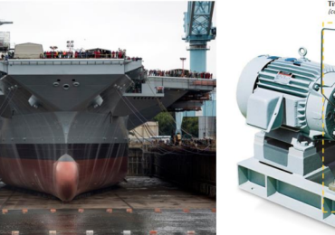 美国航空母舰杰拉尔德R福特在纽波特纽斯干船坞，弗吉尼亚州和卡弗泵m系列ASTM F998紧密耦合离心泵。图像通过IperionX。