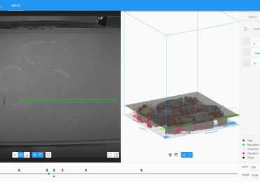 实现过程控制。图像通过Materialise。
