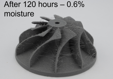 PK-GF20吸湿示意图。图片来自Fortis3D。