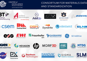 ASTM材料数据和标准化协会。图片来自ASTM国际。