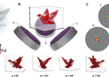 概念形成紧凑的声学三维压力图像。图片来自马克斯·普朗克医学研究所。