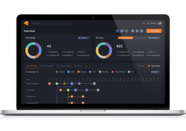 Authentise线程概览屏幕。图像通过Authentise